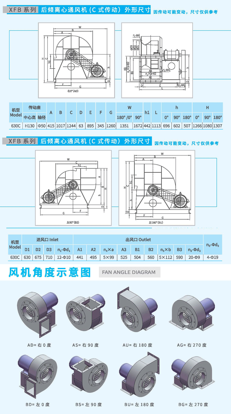 XFB-630C后傾離心風(fēng)機尺寸 XFB-630C后傾離心風(fēng)機尺寸