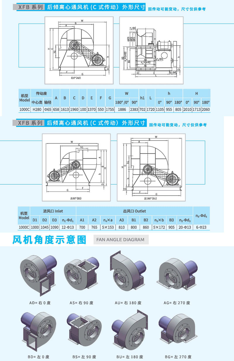 XFB1000C后傾離心風機尺寸 XFB1000C后傾離心風機尺寸
